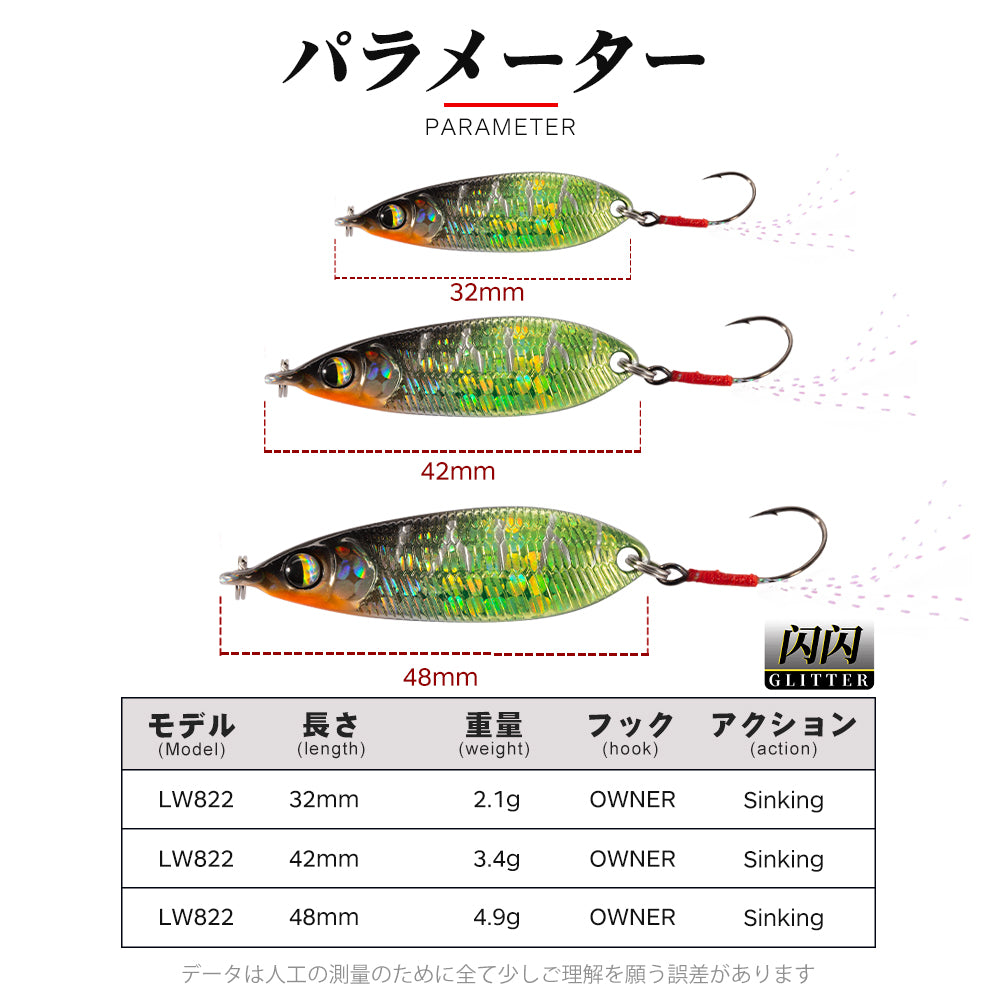 Fishing Lure Hard bait Spoon colour Ikinokiragill